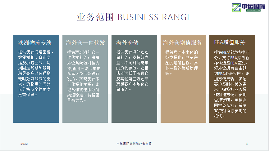 1662374236926262.png 4、5ff60cc04a6486fd23578be2f741f3e.png